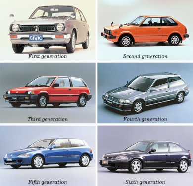 Honda civic sechste generation #3