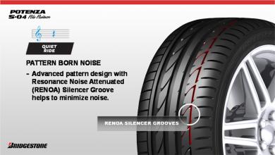 Bridgestone Potenza S-04 Pole Position RENOA Silencer Grooves